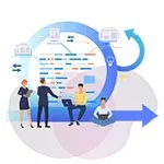 Digital promotion agency for IT