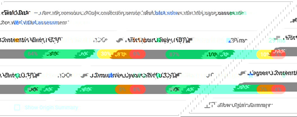page speed optimization